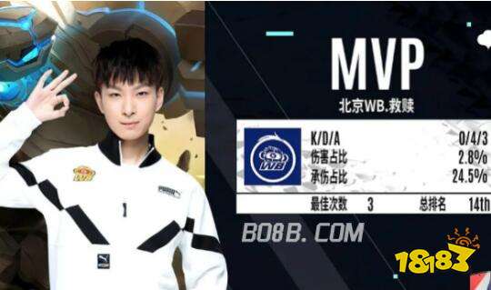 出拳击运动 出拳击运动